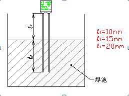 Temperature fuse welding diagram