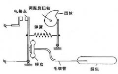 How does the refrigerator thermostat work?