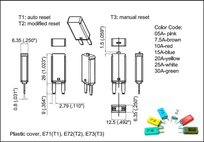power circuit breaker