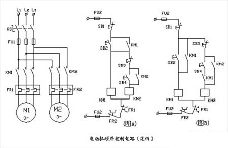 Current limiting overload protection circuit design