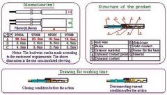 Bimetal Thermostat Ksd9700, TB02, 17AM Wiring Diagram