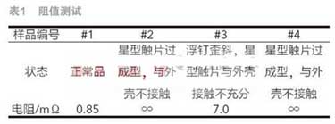 Analysis of abnormal open circuit of thermal fuse