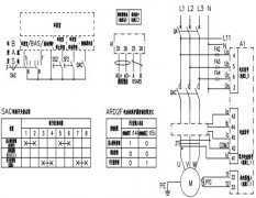 Working Principle of Several Motor Protectors