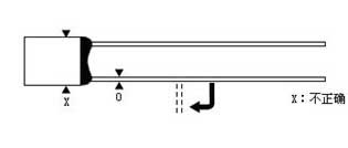 Square temperature fuse product images
