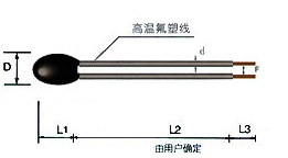 High temperature fluorine plastic line thermistor