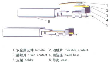 KSD9700 temperature control switch