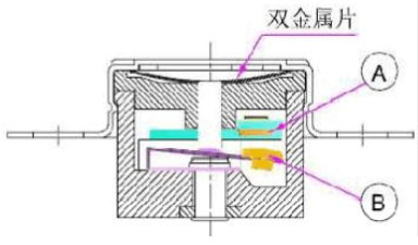 KSD301 product structure
