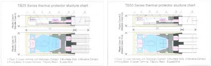 High power thermal protector dimensions