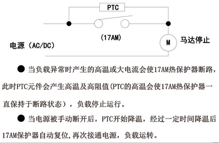 Thermoschalter Bimetall