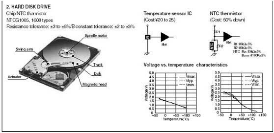 Termistor de olla a presión eléctrica