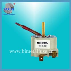 Thermostat Klassifizierung