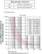 Was ist ein überlastschutz?