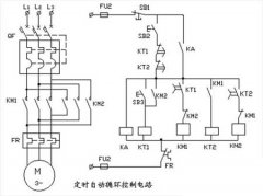 principio de control de la temperatura del motor asíncrono 3-fase
