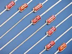 Clasificación y análisis de función de termistor