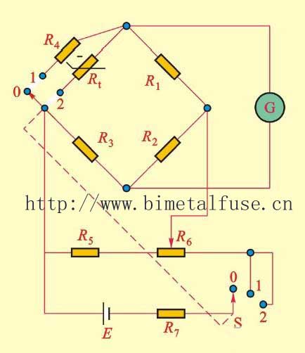 Diagrama de estructura molecular del material del termistor PTC