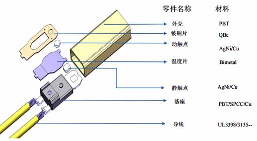 Micro (NO) normally open thermal protector