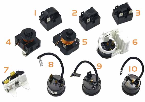 Überlastschutz des Klima kompressors