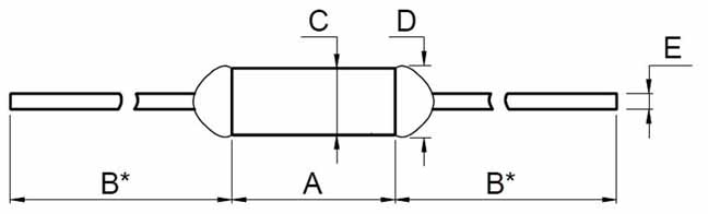 Ceramic thermal Cutoff size