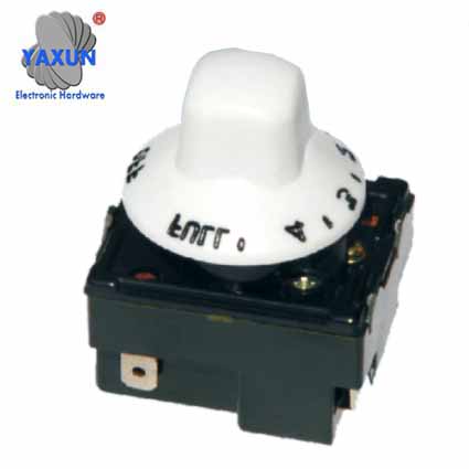 Functional of Simmerstats